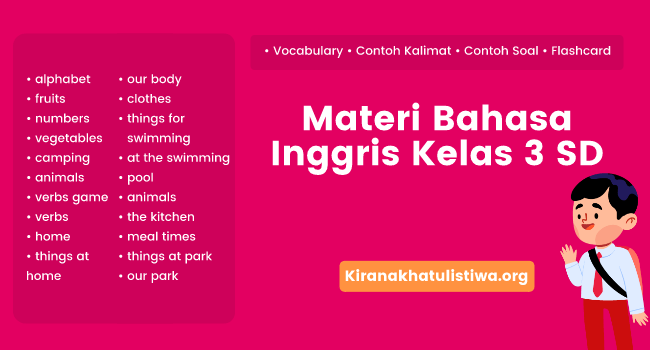 Materi Kelas 3 Bahasa Inggris - Homecare24